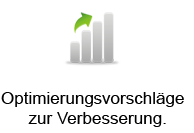 cashdoctor finanz optimierung