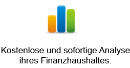 cashdoctor finanz analyse